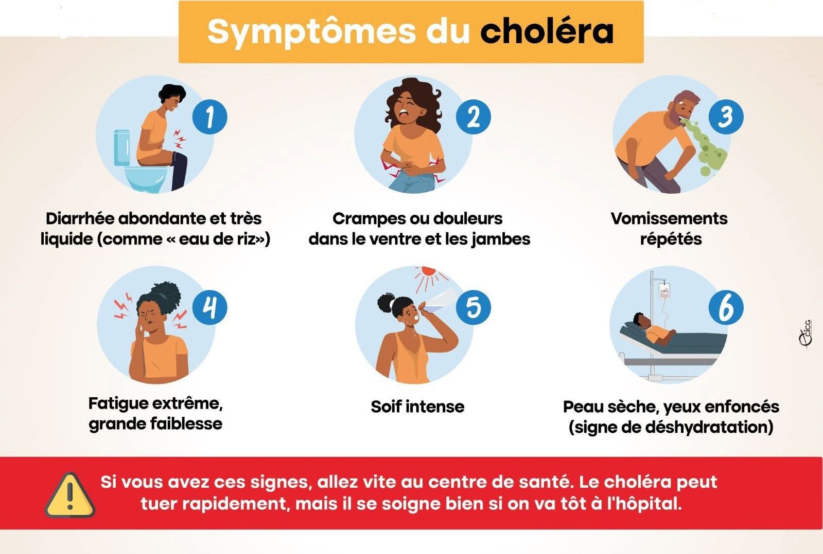 Tchad : 42 décès sur 867 cas de choléra (OCHA) 