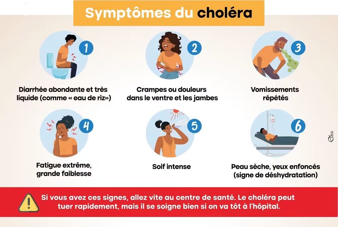 Tchad : 802 cas et 46 décès de choléra sur fond de déplacements massifs (OCHA)